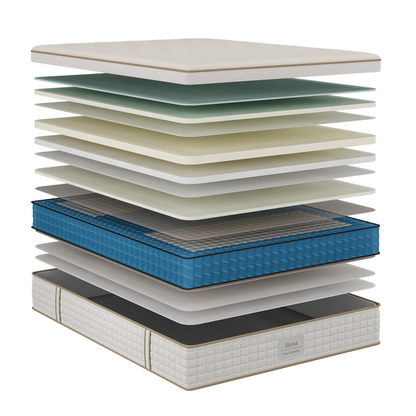 Siena Deluxe Mattress