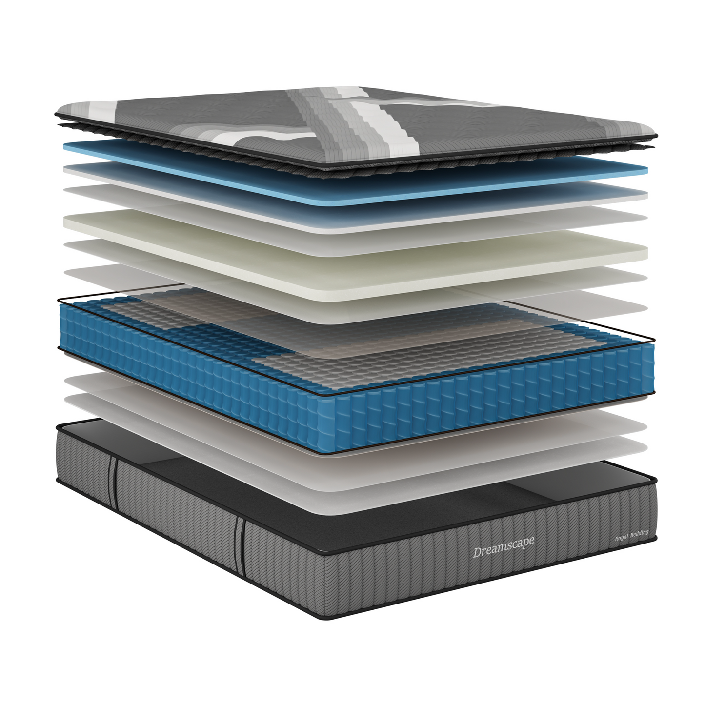 Dreamscape Back Care Mattress
